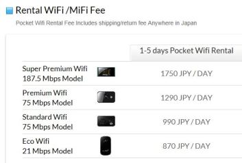 wifi japan